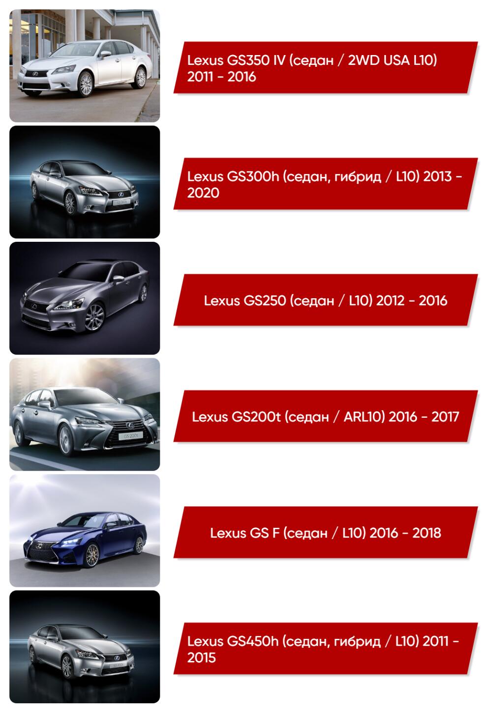 Коврики текстильные в салон Lexus GS450h (седан, гибрид / L10) 2011 - 2015  - купить в интернет-магазине Автоковрик.ру